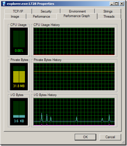SATsoftware: Process Explorer